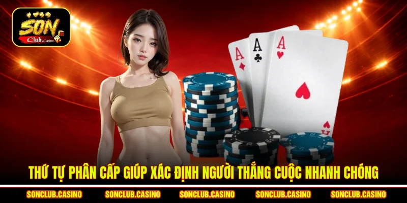 Thứ tự phân cấp giúp xác định người thắng cuộc nhanh chóng 